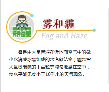 霧和霾天氣如何做好個人防護？